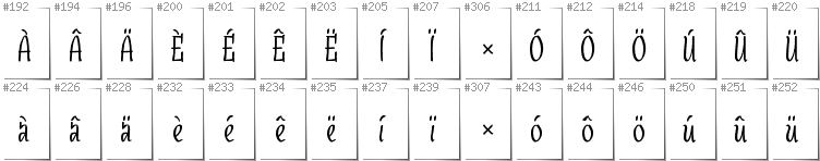 Holländisch - Zusätzliche Zeichen in der Schrift SudegnakNo3