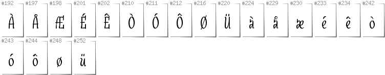 Norwegisch - Zusätzliche Zeichen in der Schrift SudegnakNo3