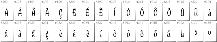 Portugese - Additional glyphs in font SudegnakNo3