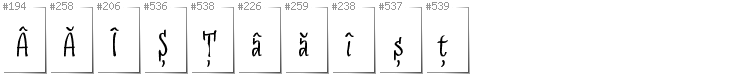 Romanian - Additional glyphs in font SudegnakNo3