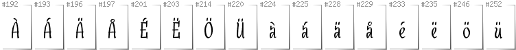 Swedish - Additional glyphs in font SudegnakNo3