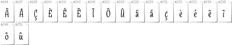 Walloon - Additional glyphs in font SudegnakNo3