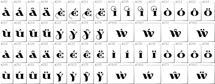 Welsh - Additional glyphs in font Wabroye