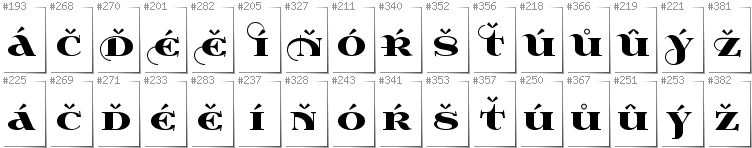 Czech - Additional glyphs in font Wabroye
