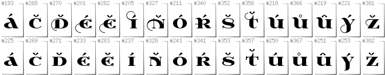 Tschechisch - Zusätzliche Zeichen in der Schrift Wabroye