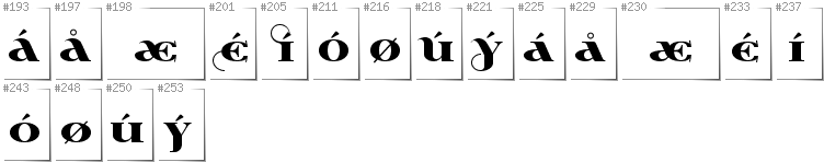 Danish - Additional glyphs in font Wabroye