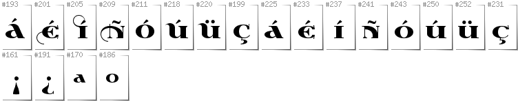 Spanish - Additional glyphs in font Wabroye