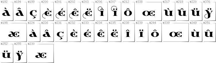 French - Additional glyphs in font Wabroye