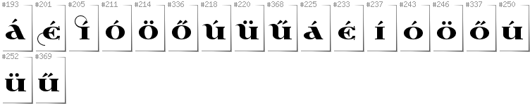 Węgierski - Dodatkowe glify w foncie Wabroye