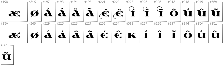 Greenlandic - Additional glyphs in font Wabroye