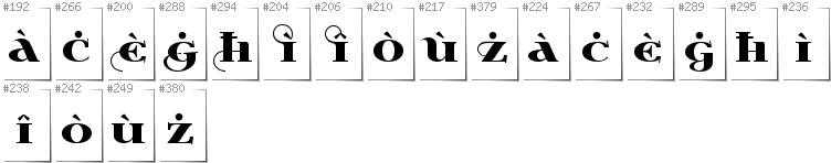 Maltesisch - Zusätzliche Zeichen in der Schrift Wabroye