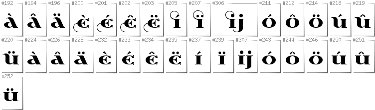 Dutch - Additional glyphs in font Wabroye