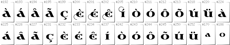 Portugiesisch - Zusätzliche Zeichen in der Schrift Wabroye