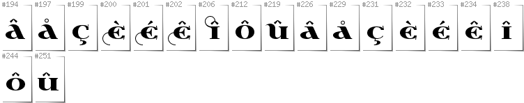 Wallonisch - Zusätzliche Zeichen in der Schrift Wabroye