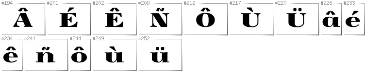 Bretonisch - Zusätzliche Zeichen in der Schrift Yokawerad