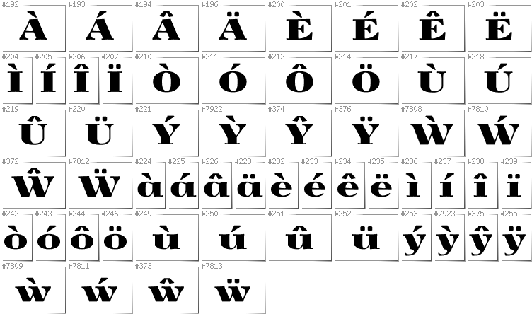 Welsh - Additional glyphs in font Yokawerad