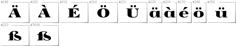 German - Additional glyphs in font Yokawerad