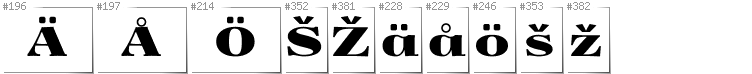 Finnish - Additional glyphs in font Yokawerad