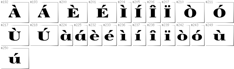 Italian - Additional glyphs in font Yokawerad