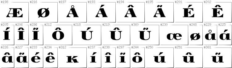Greenlandic - Additional glyphs in font Yokawerad