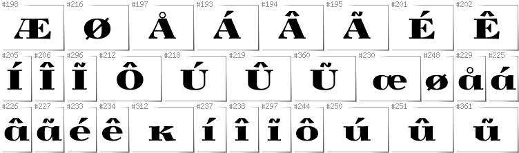 Grönländisch - Zusätzliche Zeichen in der Schrift Yokawerad