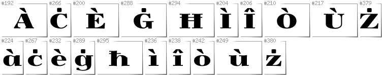 Maltesisch - Zusätzliche Zeichen in der Schrift Yokawerad