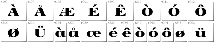 Norwegian - Additional glyphs in font Yokawerad
