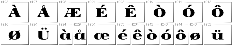 Norwegisch - Zusätzliche Zeichen in der Schrift Yokawerad