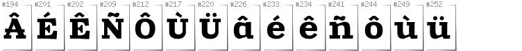 Breton - Additional glyphs in font Zantroke