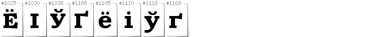 Belarusan Cyrillic - Additional glyphs in font Zantroke