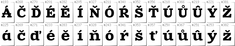 Czech - Additional glyphs in font Zantroke