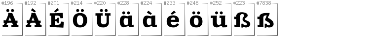 Deutsch - Zusätzliche Zeichen in der Schrift Zantroke