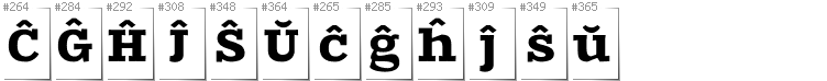 Esperanto - Additional glyphs in font Zantroke