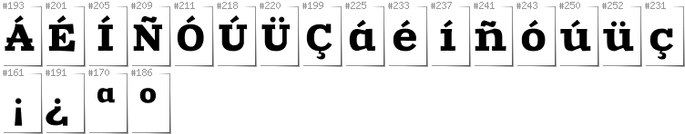 Spanish - Additional glyphs in font Zantroke