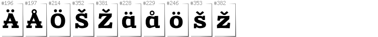 Finnish - Additional glyphs in font Zantroke