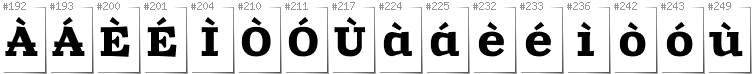 Scottish Gaelic - Additional glyphs in font Zantroke