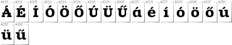 Hungarian - Additional glyphs in font Zantroke