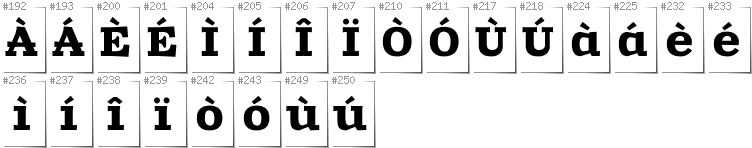 Italian - Additional glyphs in font Zantroke