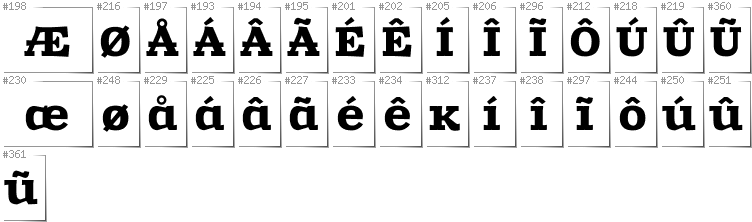 Greenlandic - Additional glyphs in font Zantroke