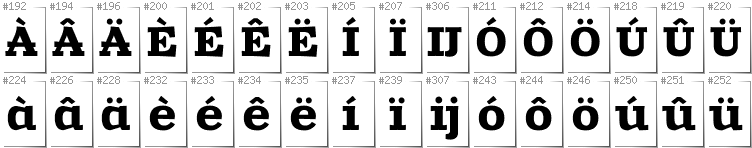 Dutch - Additional glyphs in font Zantroke