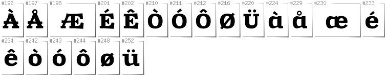 Norwegisch - Zusätzliche Zeichen in der Schrift Zantroke