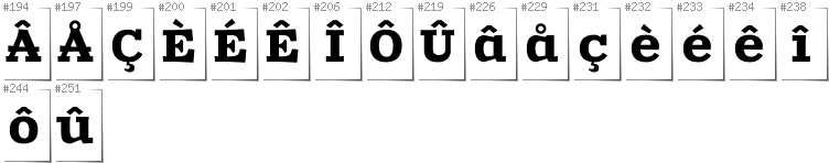 Walloon - Additional glyphs in font Zantroke