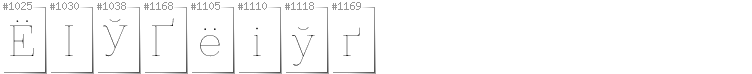 Belarusan Cyrillic - Additional glyphs in font Znikomit