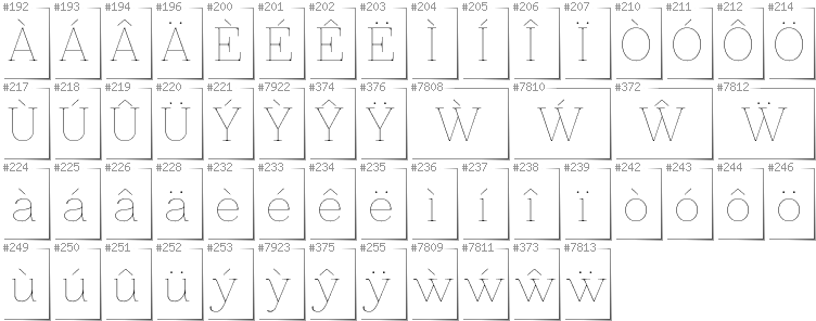 Welsh - Additional glyphs in font Znikomit