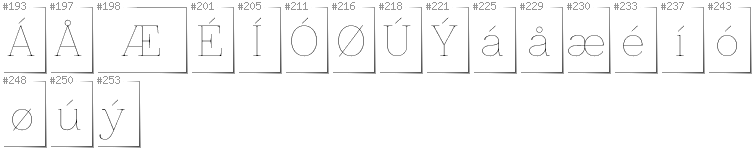 Dänisch - Zusätzliche Zeichen in der Schrift Znikomit