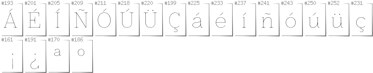 Spanisch - Zusätzliche Zeichen in der Schrift Znikomit