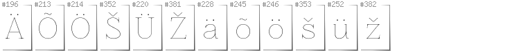 Estonian - Additional glyphs in font Znikomit