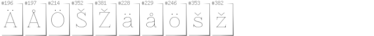 Finnish - Additional glyphs in font Znikomit