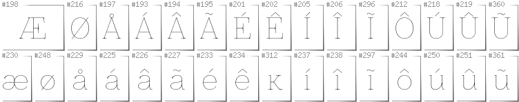Greenlandic - Additional glyphs in font Znikomit