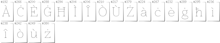 Maltesisch - Zusätzliche Zeichen in der Schrift Znikomit